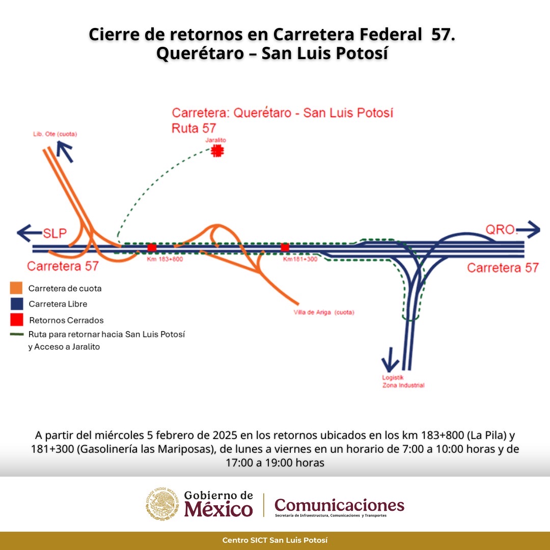 A partir del 5 de febrero se realizan cierres temporales de retornos en carretera federal 57 Querétaro – San Luis Potosí.